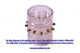 Water Vortex Magnetizer - 12 Magnet Version - 2023 New and Improved Model! 3-Pack Discount